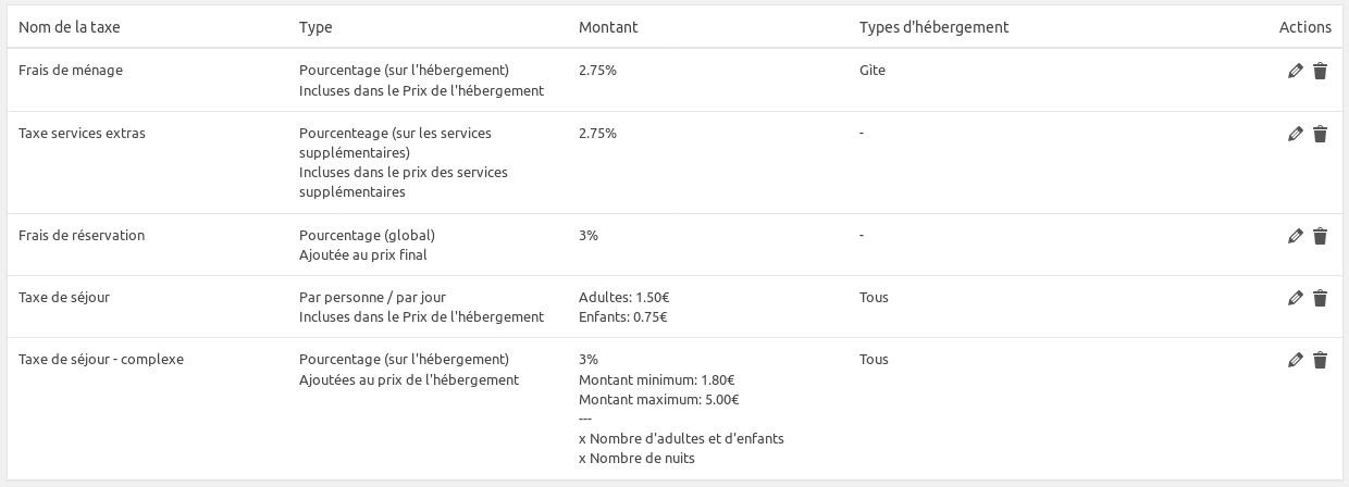 examples-fees.png