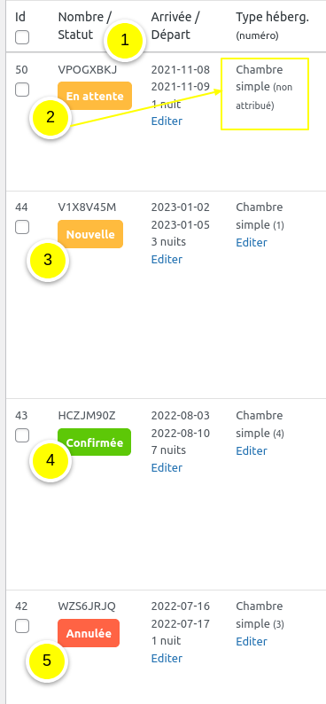 resa-list-status.png